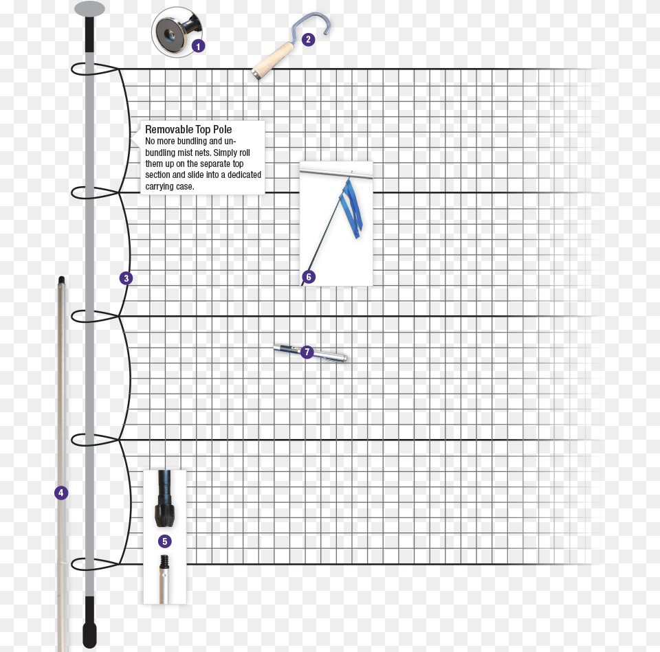 Mist Net Kit Diagram Arithmetic Year 6 Questions, Bathroom, Indoors, Room, Shower Faucet Free Png