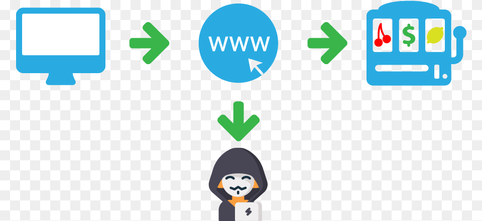 Mitm Man In The Middle Cartoon, Baby, Person, Face, Head Free Png Download