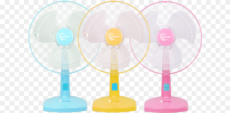 Mitsumaru Table Fan Ap, Device, Appliance, Electrical Device, Electric Fan Png Image