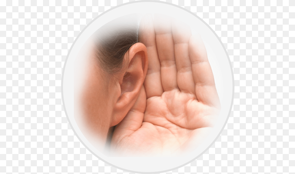 Mixed Adore Better Living Clear Sound Hearing Aid, Body Part, Ear, Finger, Hand Png Image