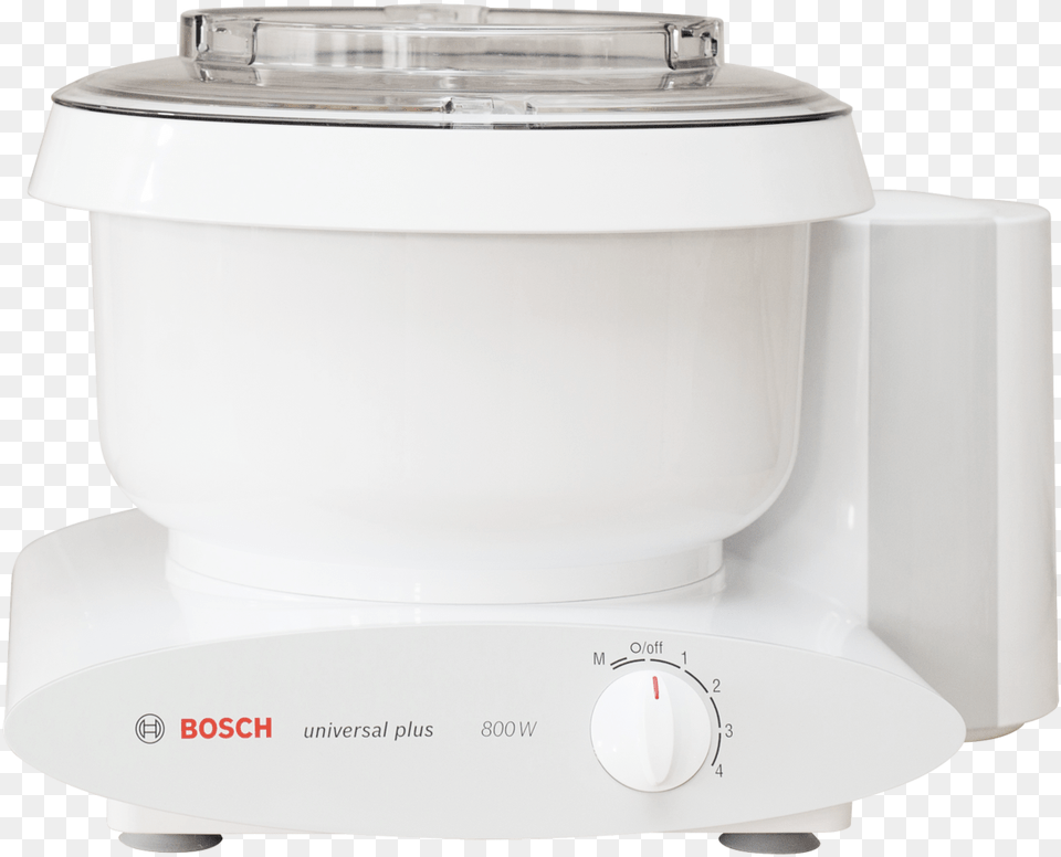 Mixer, Appliance, Device, Electrical Device Free Transparent Png
