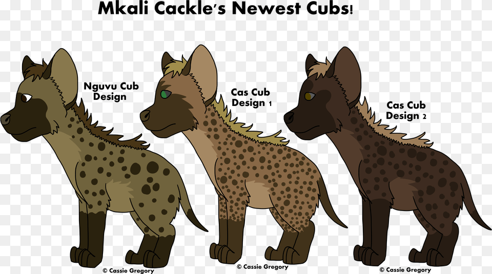 Mkali Cackle Cubs Spotted Hyena, Animal, Wildlife Free Png Download
