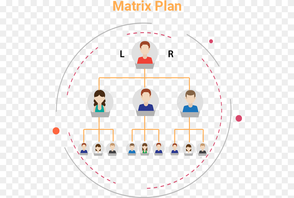 Mlm Binary Plan, Person, Adult, Male, Man Png Image