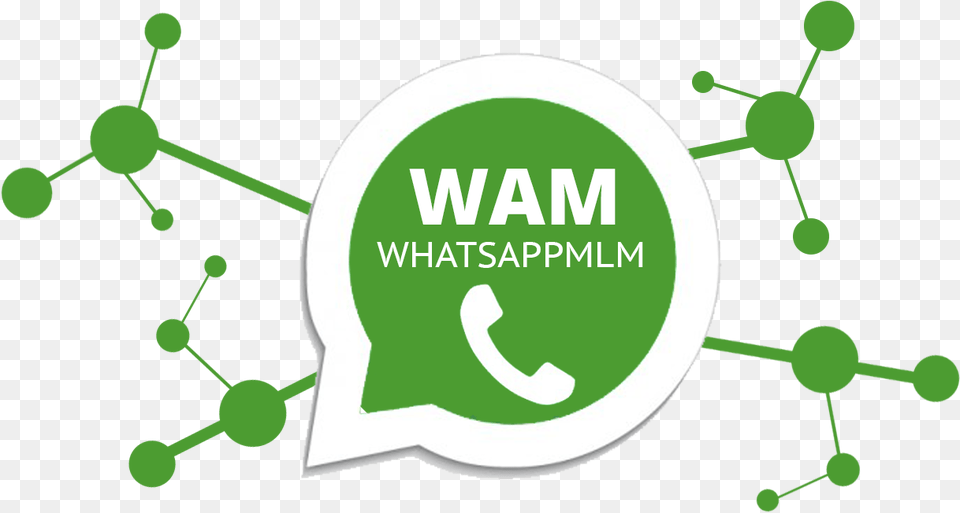 Mlm Business Whatsapp Group Whatsapp Mlm, Green Png Image
