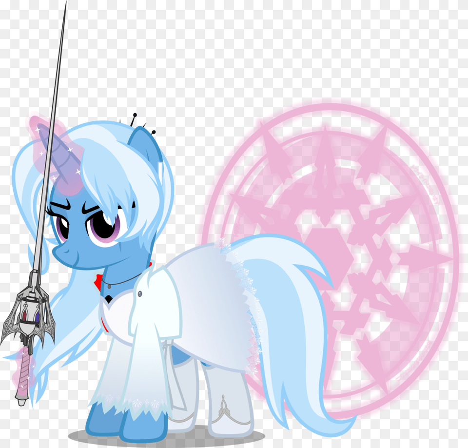 Mlp Rwby, Person, Book, Comics, Face Png