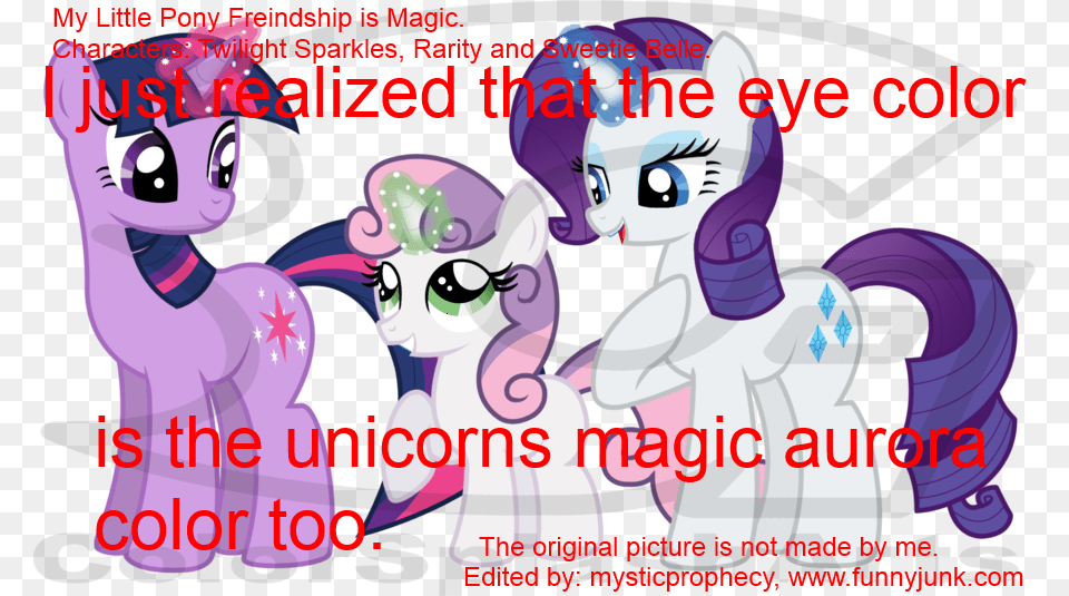 Mlp Unicorn Theory Or Something, Book, Comics, Publication, Art Free Transparent Png