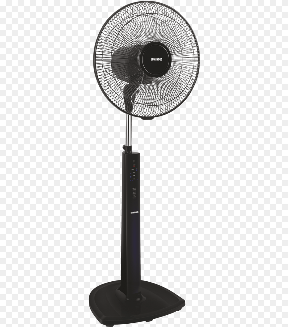 Mm Brizza Pedestral Fan Mechanical Fan, Appliance, Device, Electrical Device, Electric Fan Png
