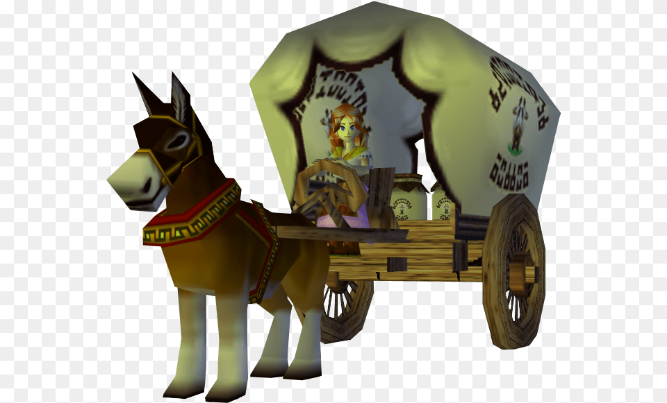 Mm Cremiawagon Malon Romani And Cremia, Transportation, Vehicle, Wagon, Person Free Png Download