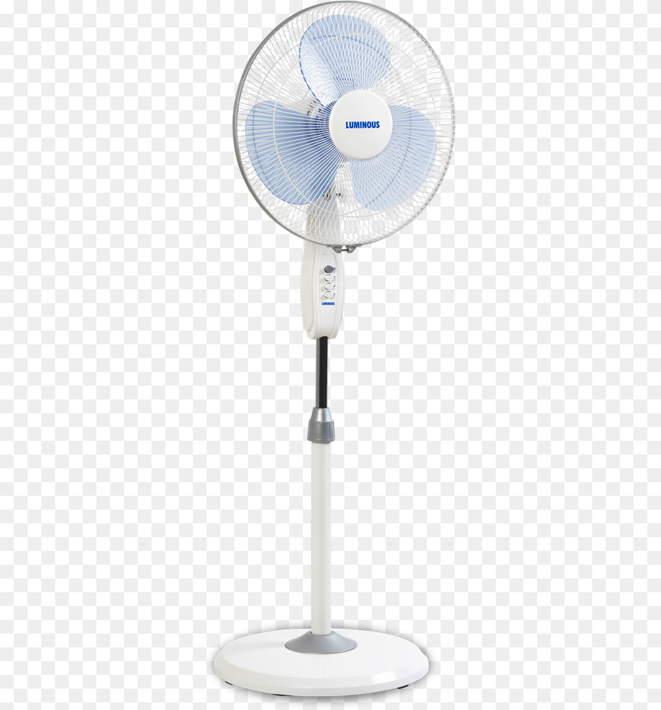Mm Mojo Plus Pedestal Fan Blue Luminous Pedestal Fan, Appliance, Device, Electrical Device, Electric Fan Png Image