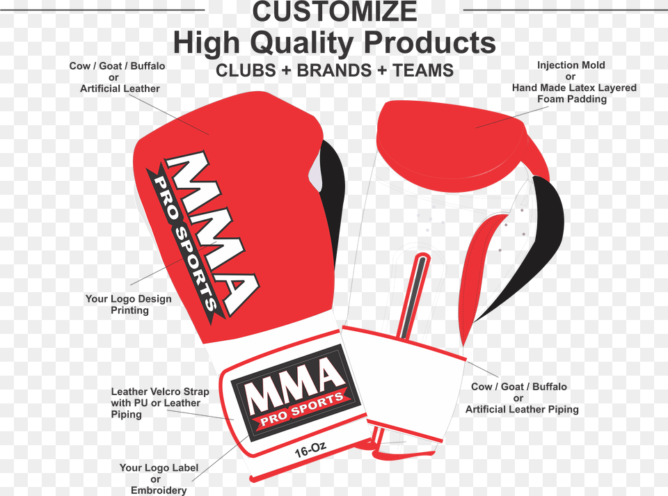Mma Pro Sports Language, Clothing, Glove, Food, Ketchup Free Transparent Png