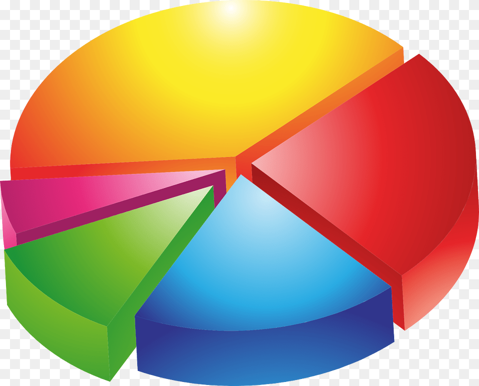 Mnd The Neurology Lounge, Sphere Free Transparent Png