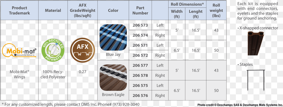 Mobi Mat Recpath Rollout Ada Beach Access Mat Cupcake, Accessories, Formal Wear, Tie, Text Png Image