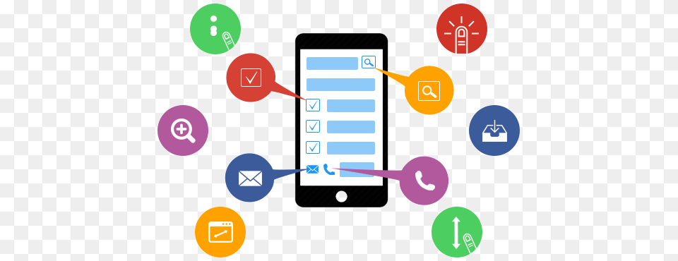 Mobile App Development Company Mobile Application Development, Electronics, Mobile Phone, Phone, Computer Free Png