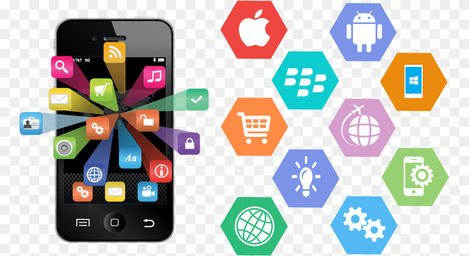 Mobile App Development Mobile App, Electronics, Phone, Mobile Phone Png