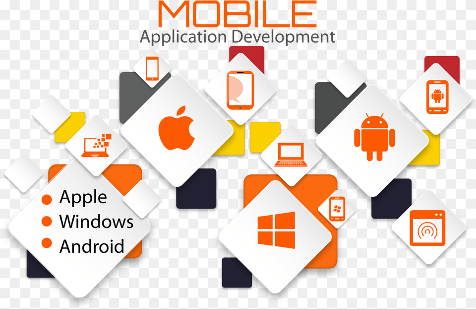 Mobile App Development Mobile App Development, Business Card, Paper, Text, Logo Free Png