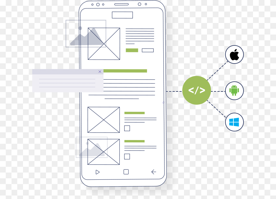 Mobile App Development Mobile Phone, Electronics, Mobile Phone, Text Free Png