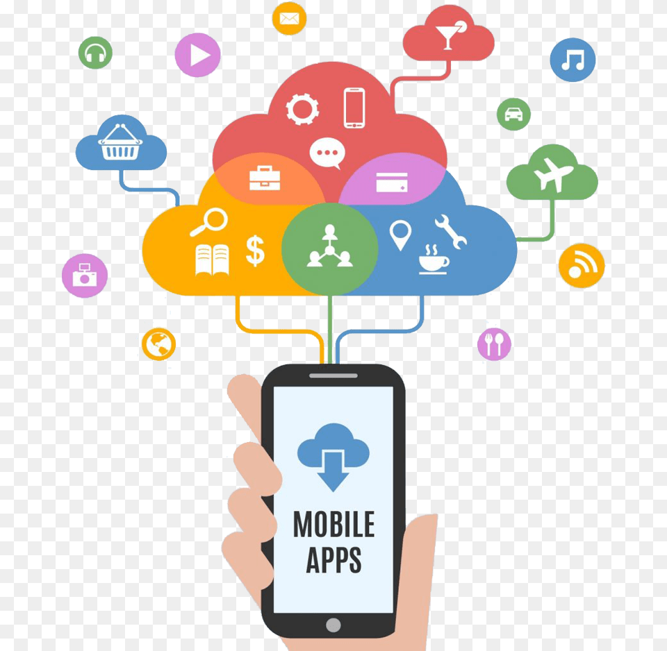 Mobile App Marketing, Electronics, Mobile Phone, Phone, Ammunition Free Png Download