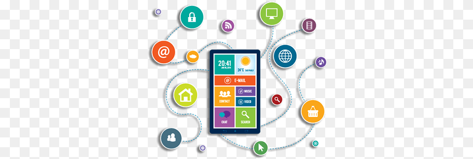 Mobile Application Design Dubai All Cyber Solutions Hire Ios App Developer, Electronics, Gas Pump, Machine, Pump Free Png