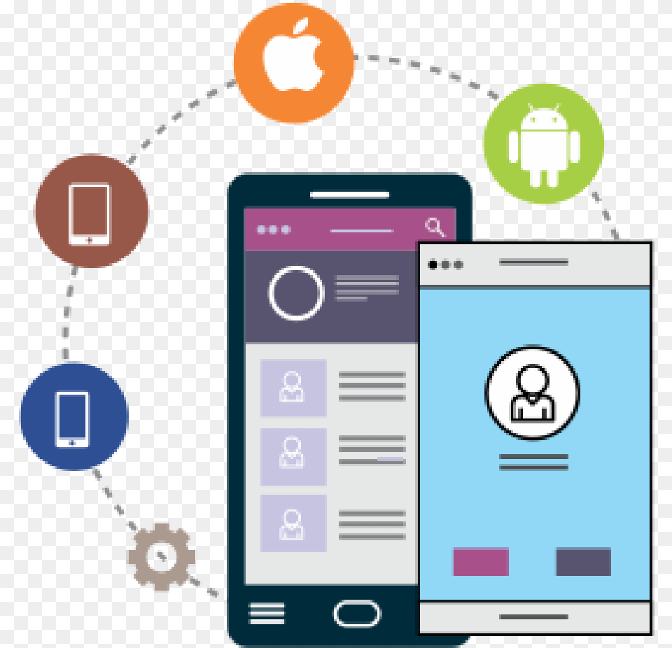 Mobile Application Is One Of The Best Technology To Mobile Application Development, Electronics, Phone, Mobile Phone, Text Free Png Download