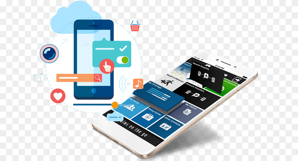 Mobile Development, Electronics, Mobile Phone, Phone, Business Card Png Image