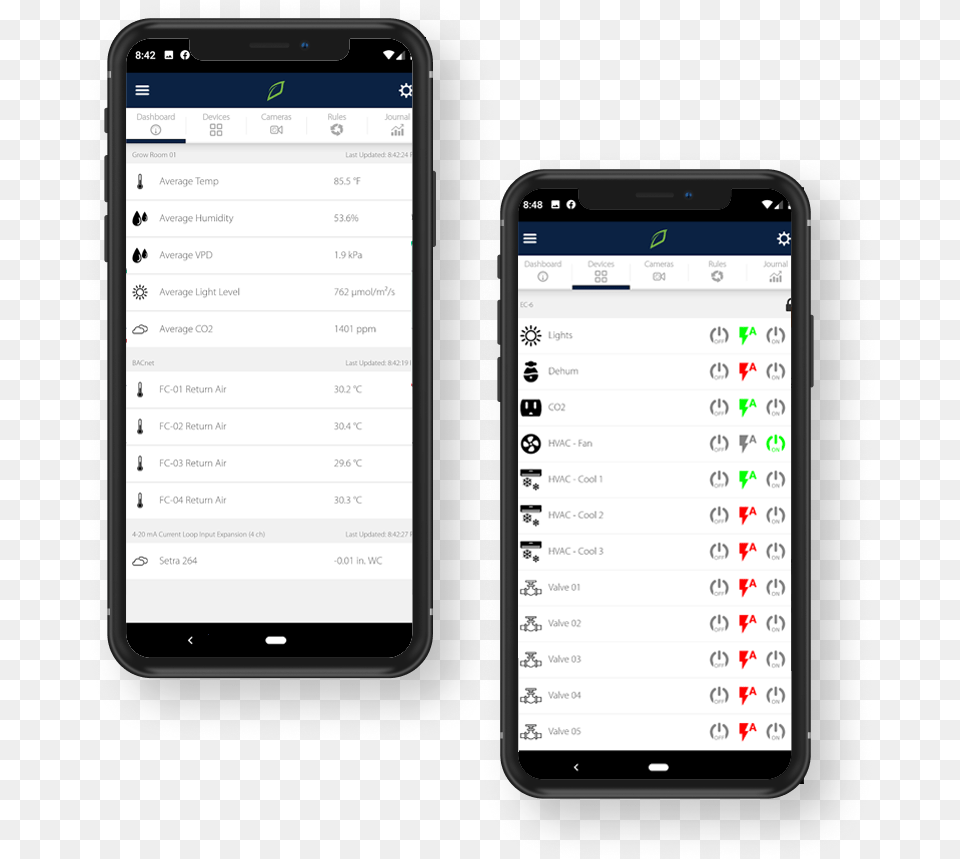 Mobile Device, Electronics, Mobile Phone, Phone, Computer Png