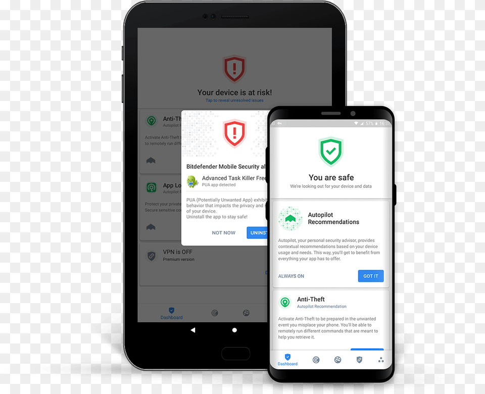 Mobile Device Bitdefender App, Electronics, Mobile Phone, Phone Free Png
