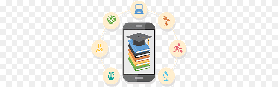 Mobile Learning Mobile Learning Icon, Electronics, Mobile Phone, People, Person Free Transparent Png