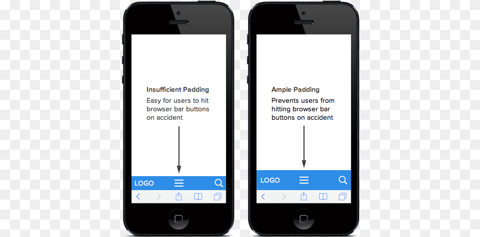 Mobile Menus Belong Technology Applications, Electronics, Mobile Phone, Phone Png