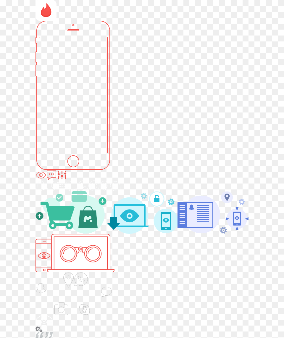 Mobile Phone Free Transparent Png