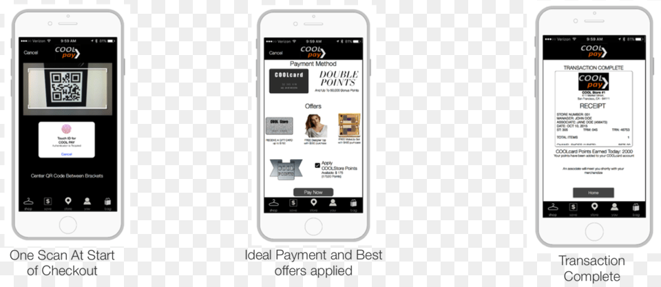 Mobile Self Checkout App White Label, Electronics, Mobile Phone, Phone, Person Free Transparent Png
