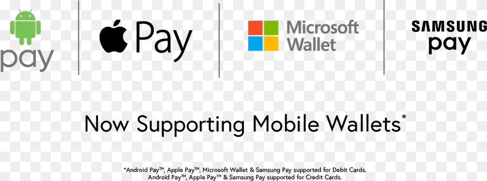 Mobile Wallets Offered Microsoft Open Value Enterprise Cal Suite Step Up, Text Png Image