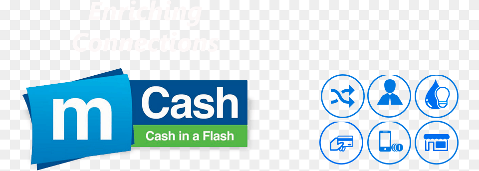 Mobitel Mcash, Logo, Text Free Png Download