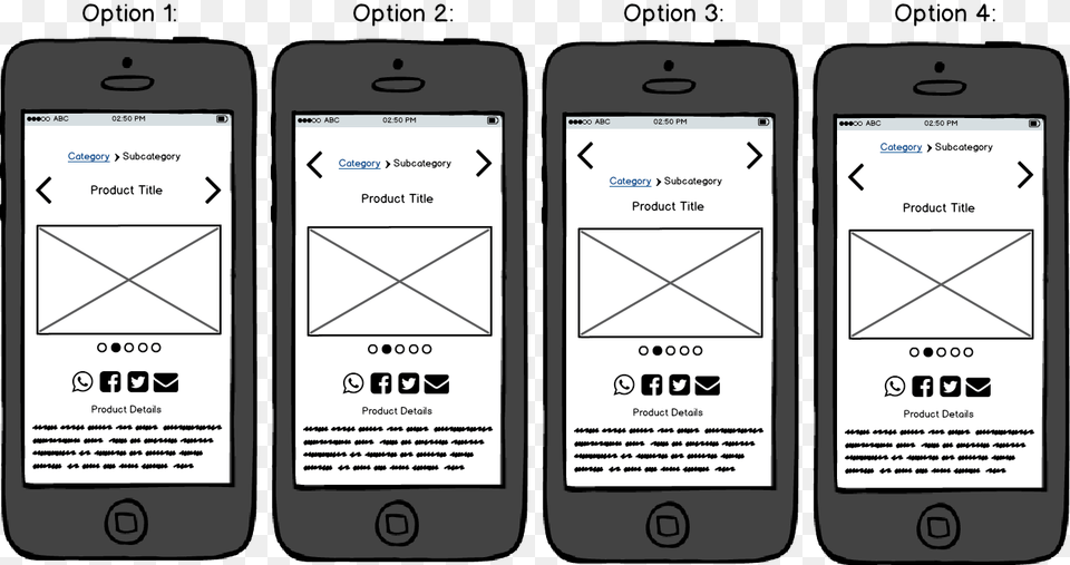 Mockups Previous Next Mobile, Electronics, Mobile Phone, Phone Png Image