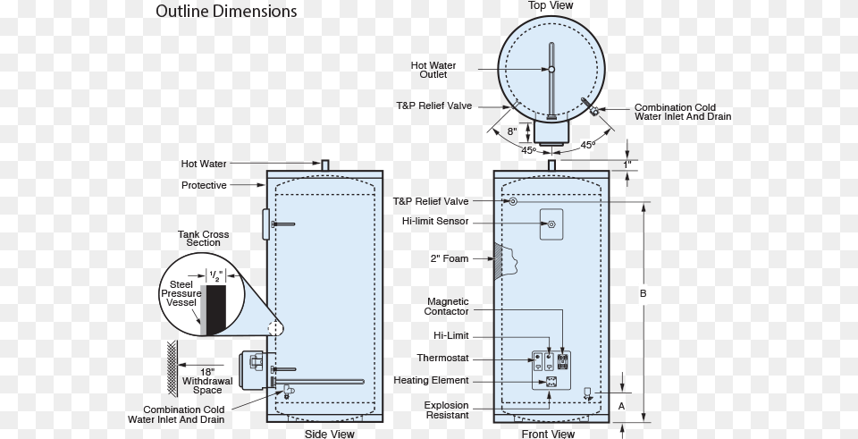 Model Er Outline Dimensions Hot Water Heater Dimension, Chart, Plot Free Png Download