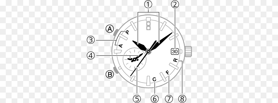 Model With A Small 24 Hour Hand Saat Akrep Yelkovan Ve Saniye, Analog Clock, Clock, Bow, Weapon Png Image