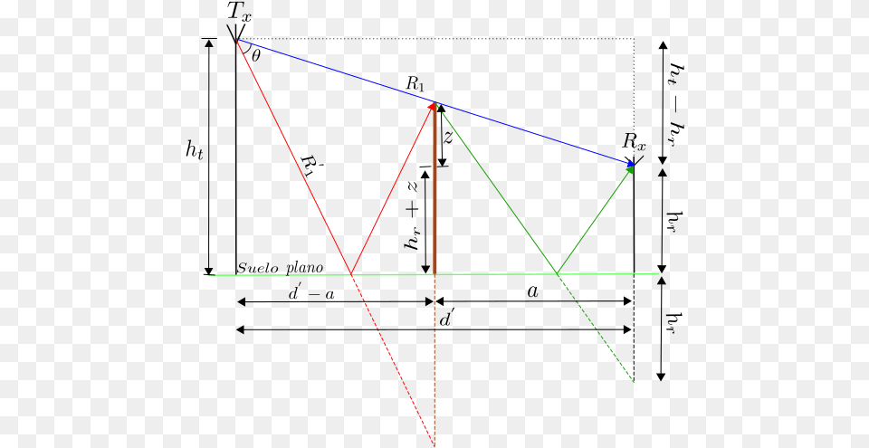 Modelamiento Del Rayo Diagram, Triangle, Light, Aircraft, Airplane Free Transparent Png