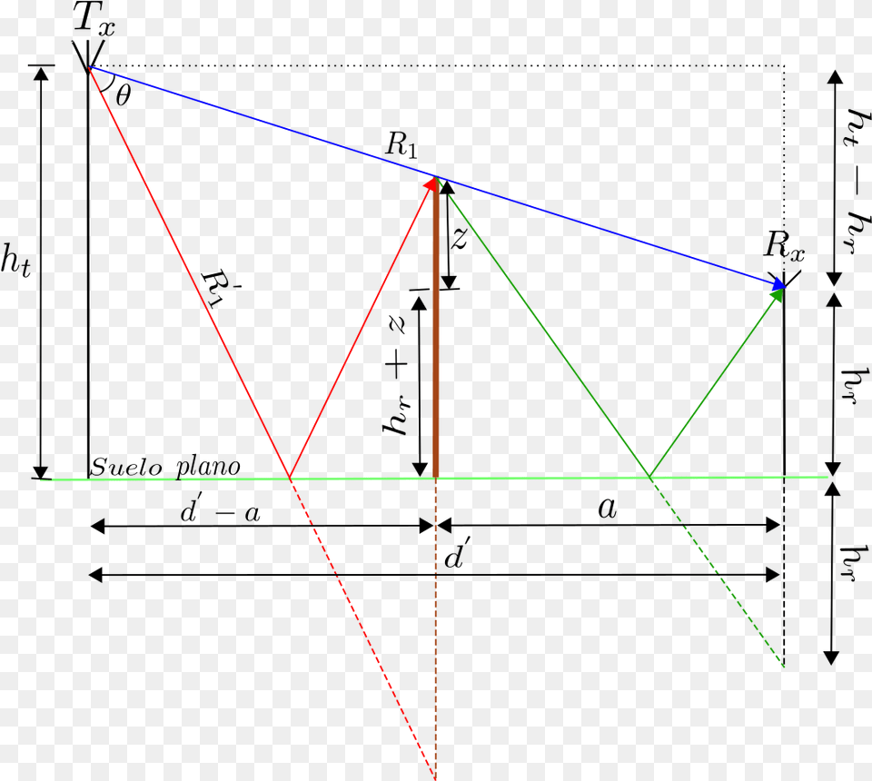 Modelamiento Del Rayo Diagram, Triangle, Light Free Transparent Png