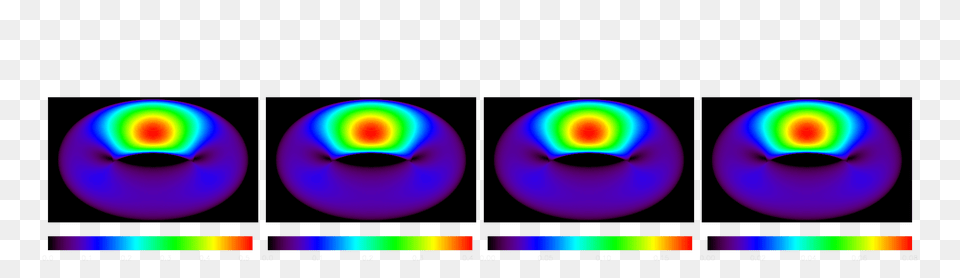 Modeling The Effect Of Small Scale Magnetic Turbulence On The X, Purple, Sphere, Light Free Png Download