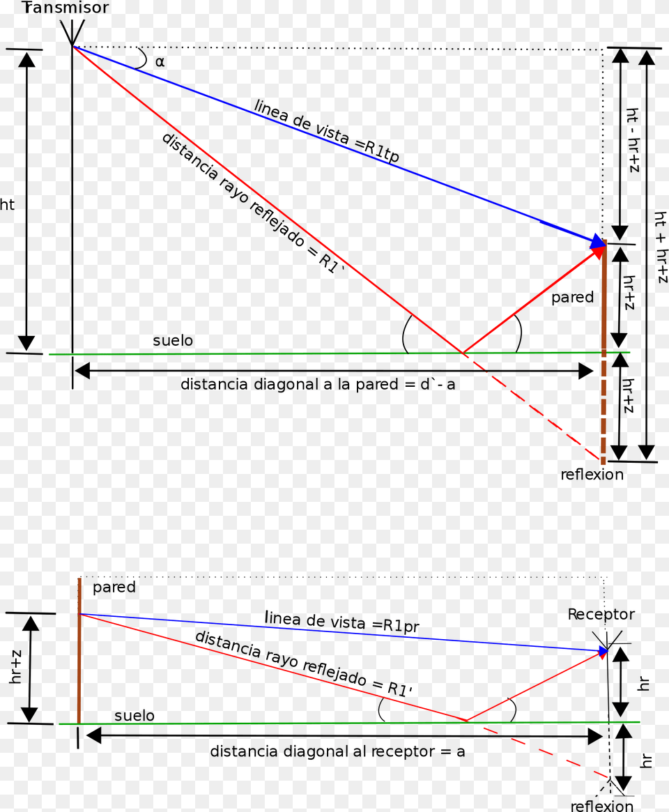 Modelo Dos Rayos, Light, Triangle Png Image