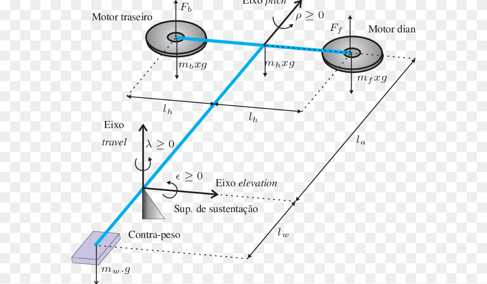 Modelo Esquemtico Do Helicptero 3 Dof Diagram, Nature, Night, Outdoors Free Transparent Png