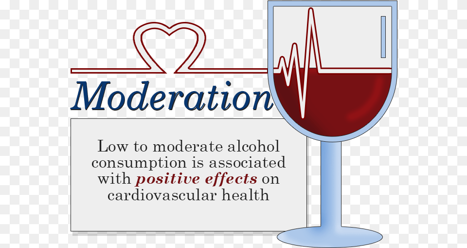 Moderate Drinking Healthy Heart Alcohol And Heart Attack, Glass, Beverage, Liquor, Red Wine Free Png Download