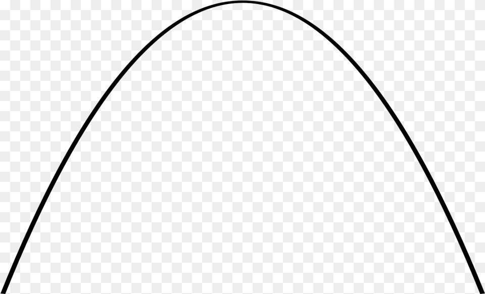 Moderation Wikiquote Inverted Parabola, Gray Png