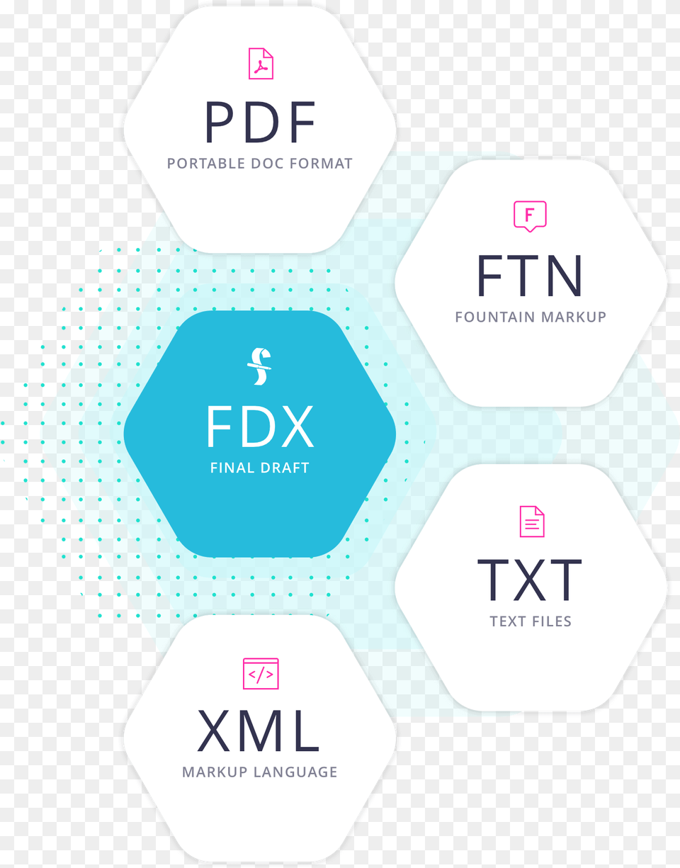 Modern Video Tv U0026 Film Scheduling Software Studiobinder Dot, Text Png Image