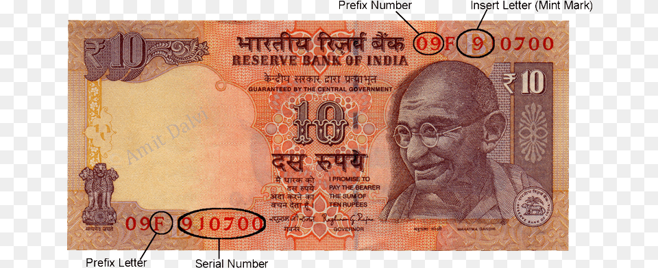 Modi On Indian Currency, Adult, Male, Man, Person Png
