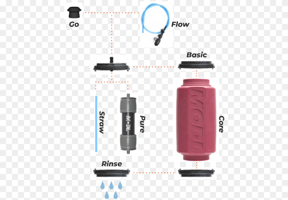 Modl Rethinks The Bottle Creates Modular Hydration Modl Bottle, Adapter, Electronics Png