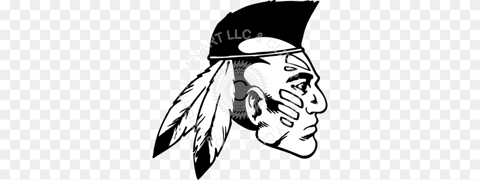 Mohawk Vector Skeleton Draw A Mohawk Indian, People, Graduation, Person, Shark Free Png
