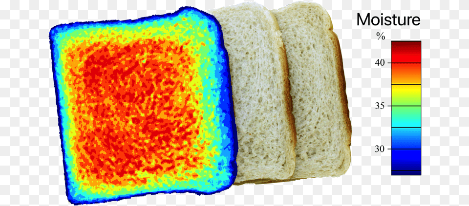 Moisture Of Bread Prediktera Sliced Bread, Food, Toast Free Transparent Png