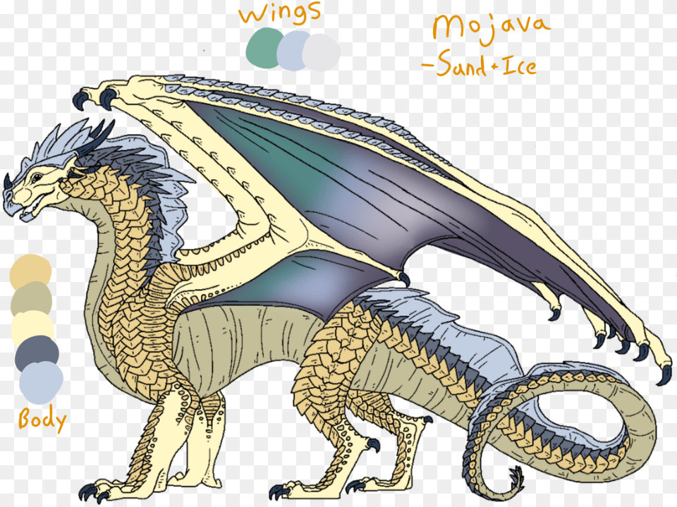 Mojava Wings Of Fire Oc Dunes Offruit Illustrations Art Wings Of Fire Oc Reference Sheets, Dragon, Animal, Horse, Mammal Free Png