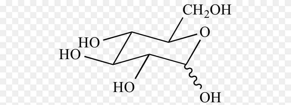 Molecule Organic Chemistry Squiggly Line, Gray Free Png