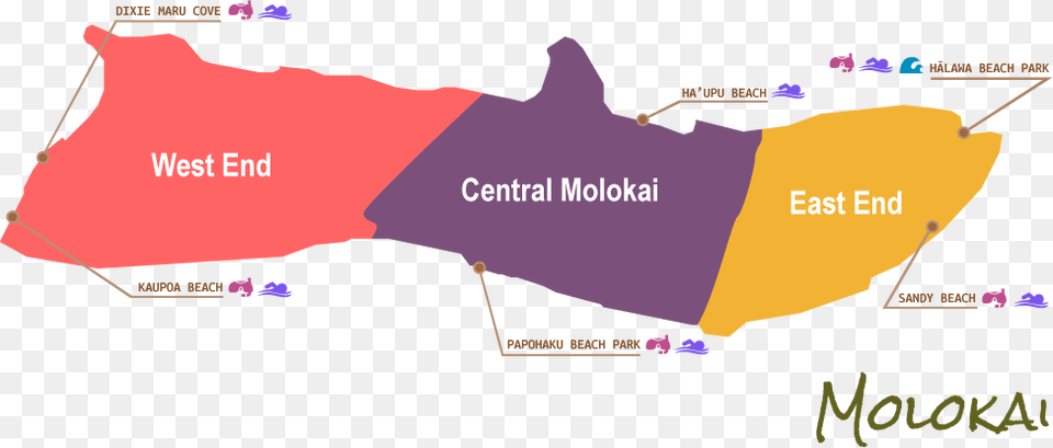 Molokai Hawaii Map, Chart, Plot, Animal, Fish Png Image